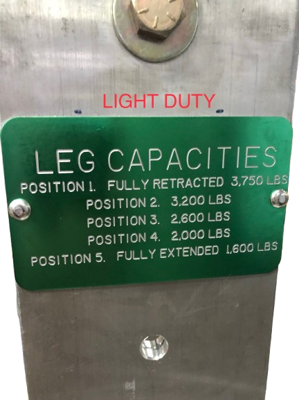 Light Duty A Frame - neeep.com