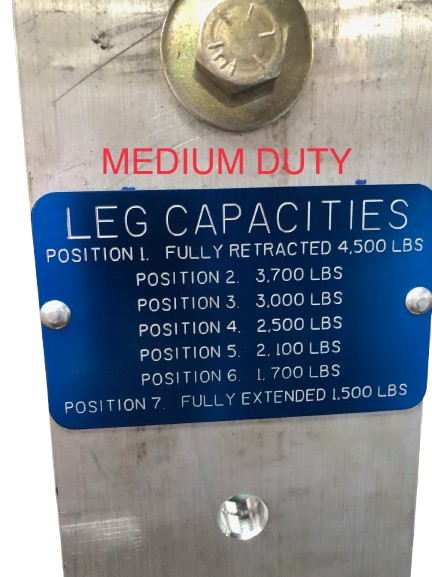 Medium Duty Industrial  A Frame - neeep.com